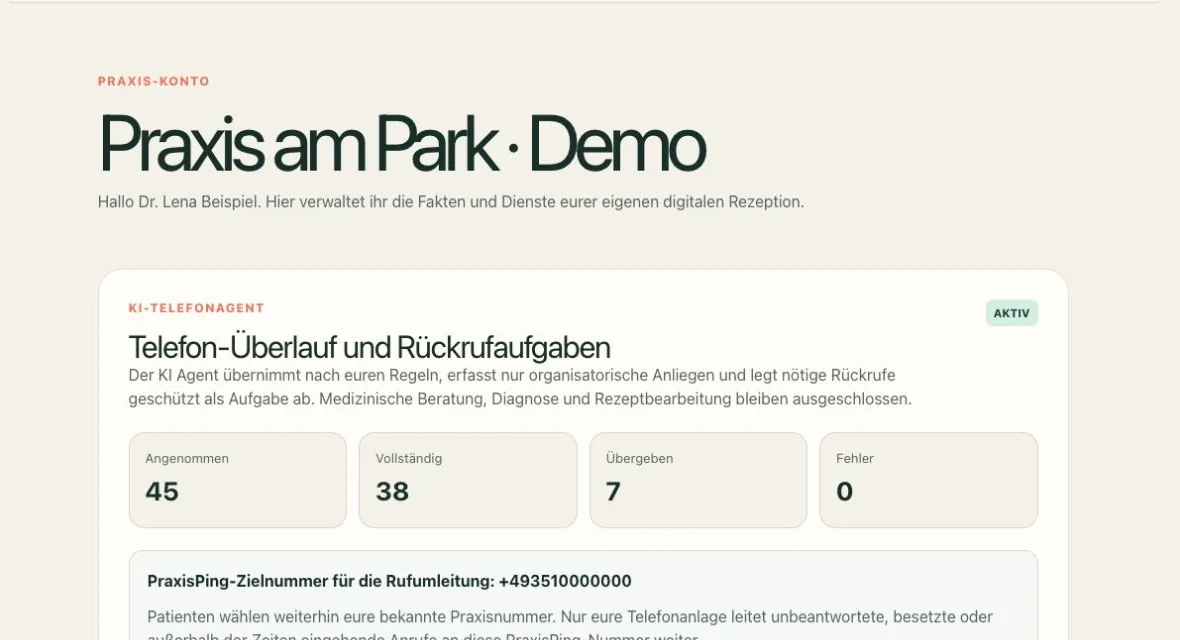 PraxisPing Telefonagent mit Überlaufregeln und anonymisierten Kennzahlen